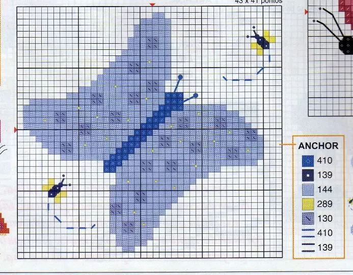 Coloridad Mariposas – Aprende Punto CruzManualidades Coloridad Mariposas – Aprende Punto CruzManualidades