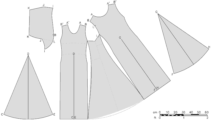 Moldes de vestido medieval - Imagui