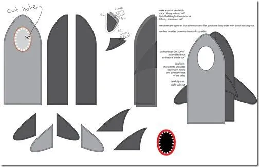 patrones orientativos para cortar y coser un disfraz de tiburón ...
