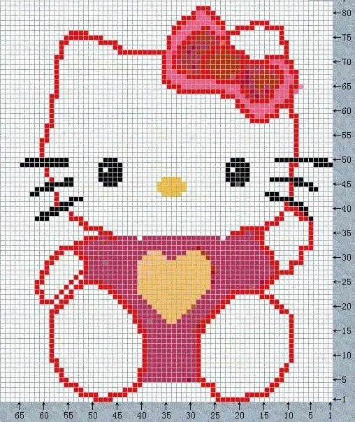 10 Patrones Punto de Cruz Hello Kitty – Primera Parte | Arte Del ...