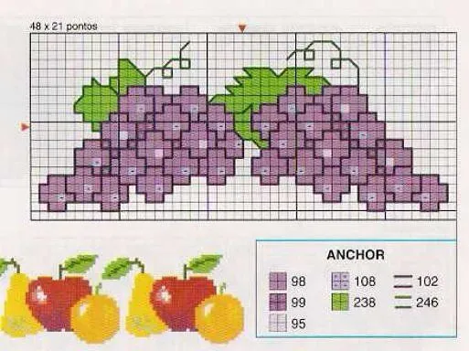 Patrones de punto de cruz de uvas - Imagui
