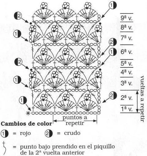 Patrones de puntos de ganchillo a dos colores :: Esquemas y ...