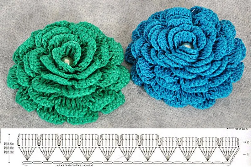 Patrones de rosas al crochet - Imagui