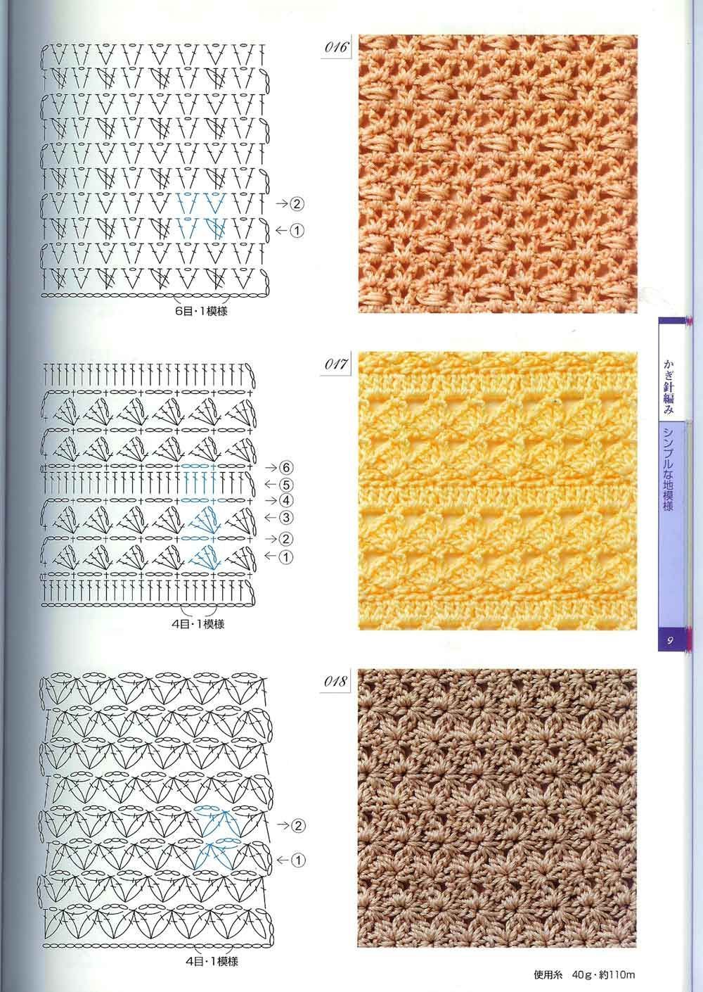 patrones y tejidos gratis : puntos crochet
