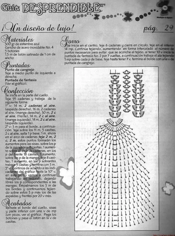 Diagramas de vestidos de niñas tejidas a crochet - Imagui