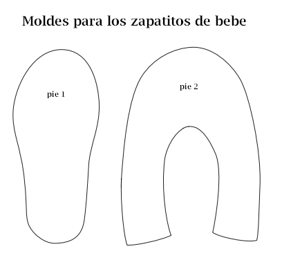 Moldes para zapatitos de bebé en tela - Imagui