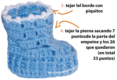 Instrucciones para tejer botitas de bebé - Imagui