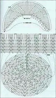 PATRONES=GANCHILLO = CROCHET = GRAFICOS =TRICOT = DOS AGUJAS ...