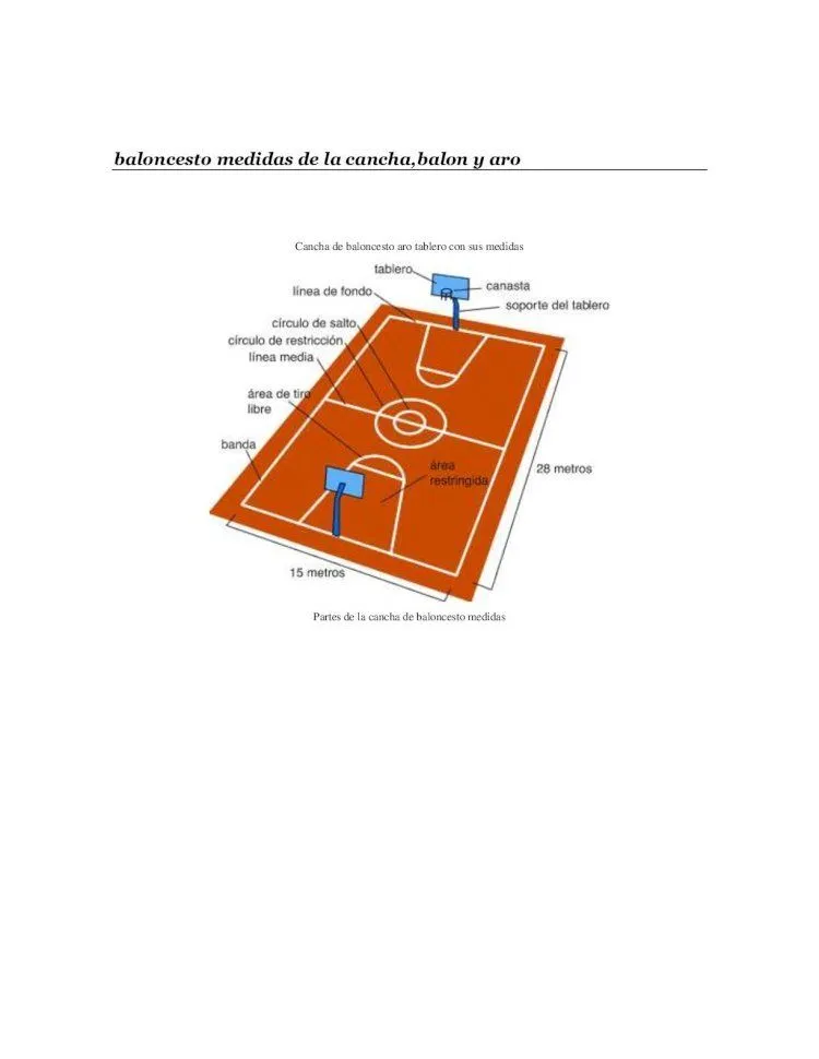 PDF) Baloncesto medidas de la cancha - DOKUMEN.TIPS