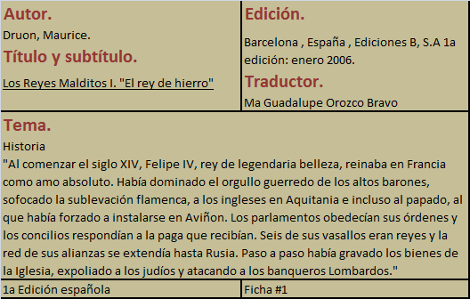 UN PEDAZO DE MI ..: Ejemplos de Fichas bibliográficas.