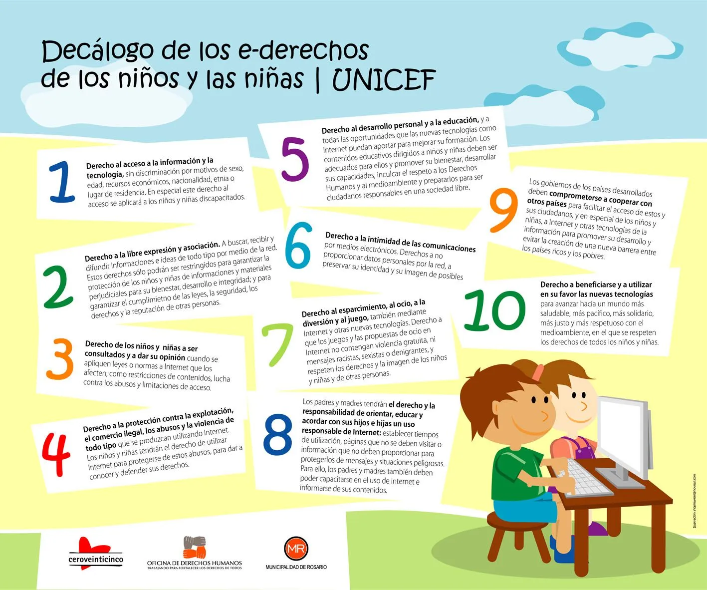 PEQUEblog1» GUÍA DE LECTURA : DECÁLOGO DE LOS DERECHOS DE LA ... PEQUEblog1» GUÍA DE LECTURA : DECÁLOGO DE LOS DERECHOS DE LA ...