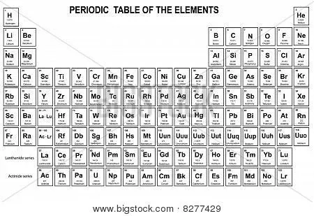 Periodic Table of the Elements Stock Vector & Stock Photos | Bigstock