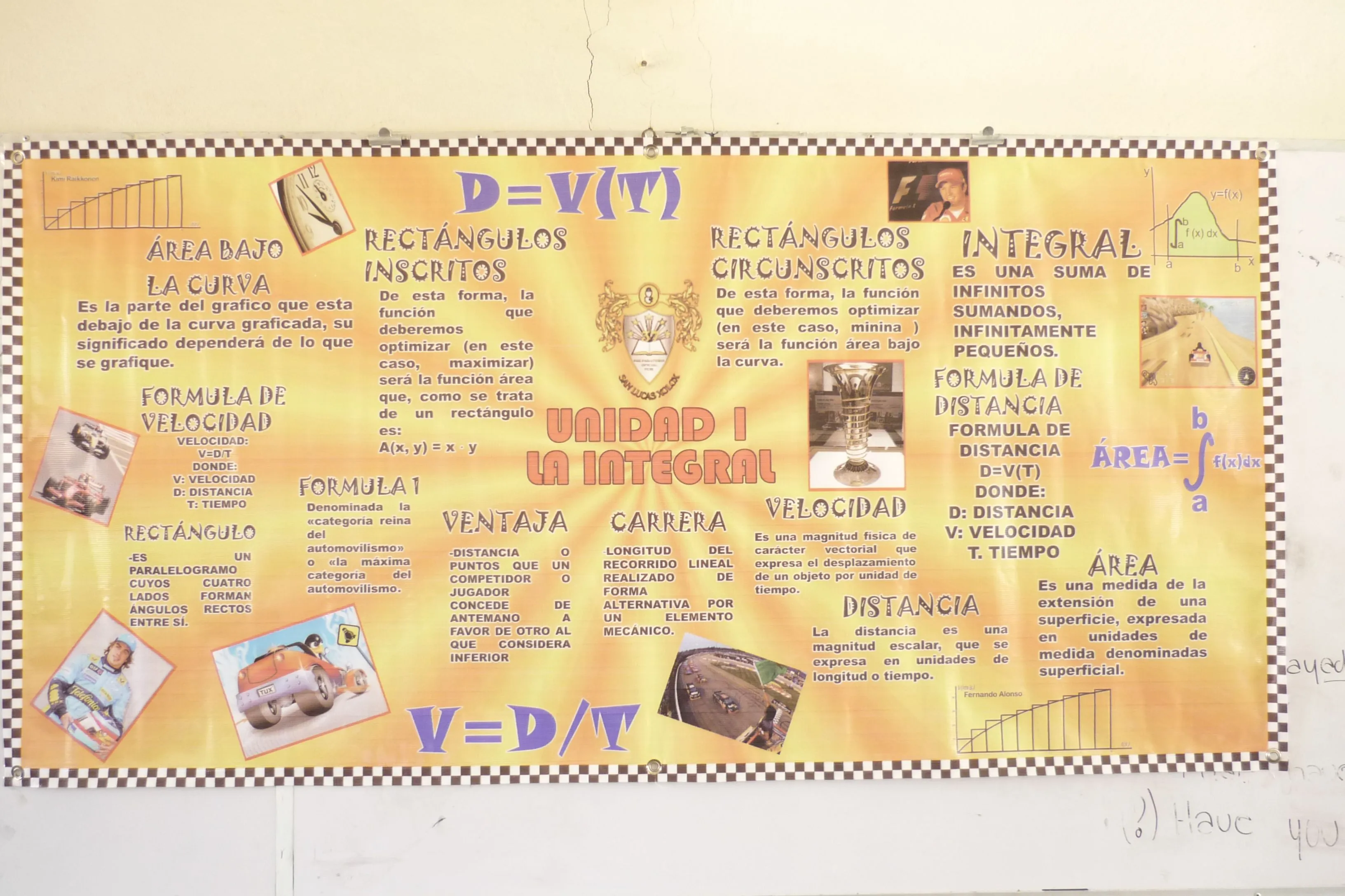 PERIÓDICO MURAL – UNIDAD I | CÁLCULO INTEGRAL PERIÓDICO MURAL – UNIDAD I | CÁLCULO INTEGRAL