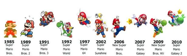 Personajes Mario Bros nombres e imagen - Imagui