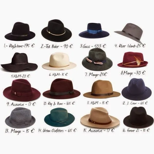 Le Petit Panier & Co: 16 maneras de ponerse un sombrero Fedora