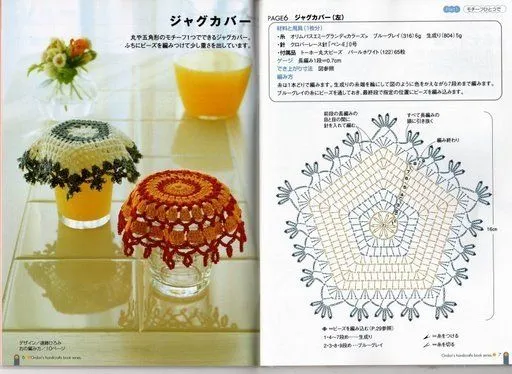 Picasa web crochet japones - Imagui