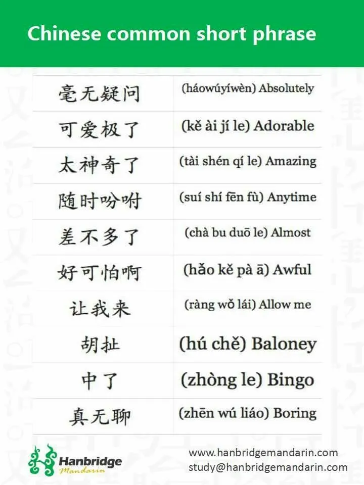 Pin by Ashish Srivastava on Chinese | Chinese language learning, Chinese  language words, Chinese lessons