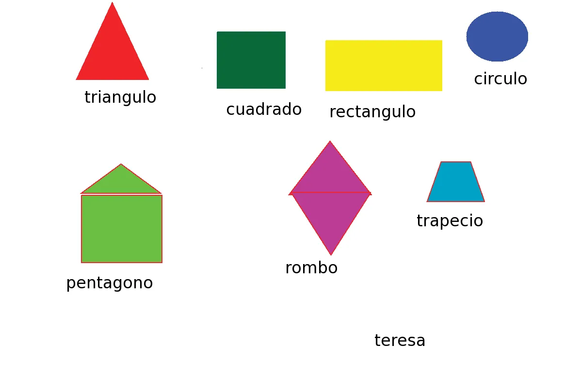 Pin Figuras Geometricas Para Colorear Ejercicio on Pinterest