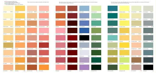 Pinturas protecto paleta de colores - Imagui