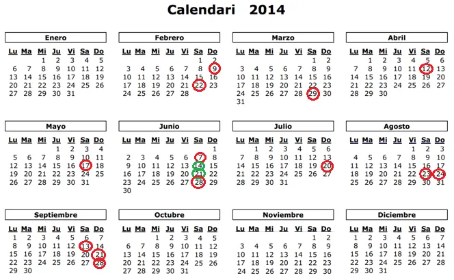 Piragüisme Balaguer: Calendari oficial de curses 2014