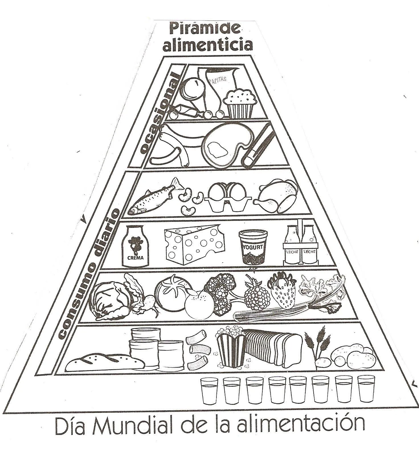 piramide alimenticia dibujos para colorear | Piramide colorear ...
