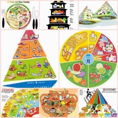 piramide alimenticia | facilisimo.com