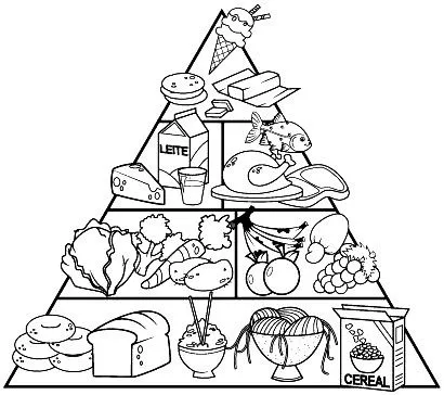 Piramide nutricional para niños para colorear - Imagui