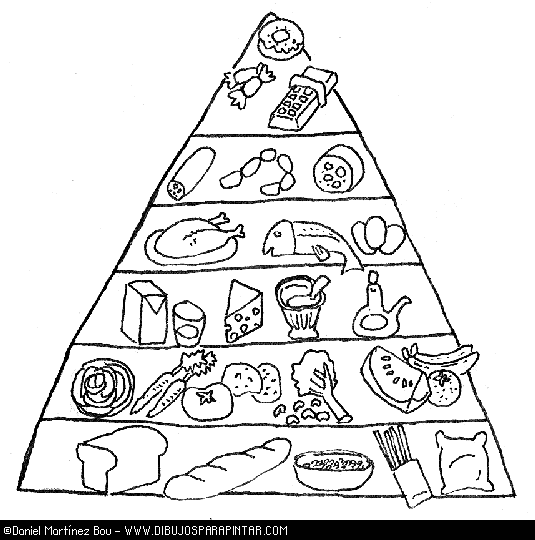 Piramide de alimentacion para pintar los niños - Imagui
