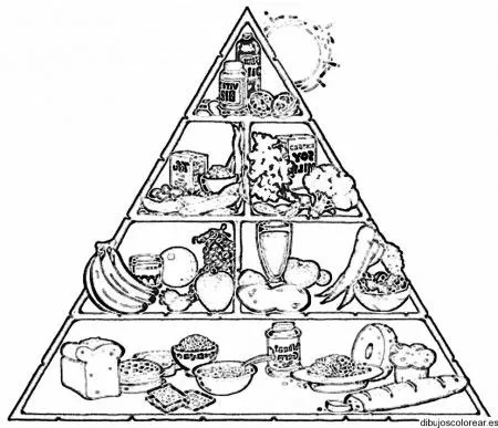 Imagen para colorear de la piramide alimenticia - Imagui