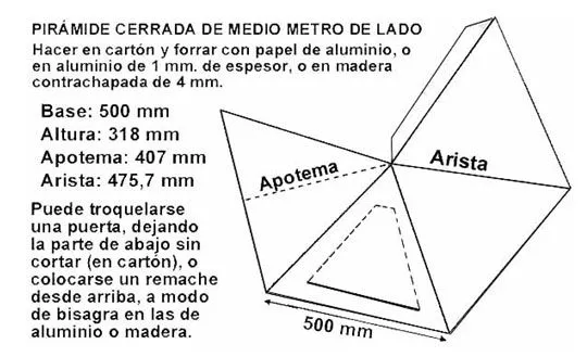 Como hacer una piramide egipcia - Imagui