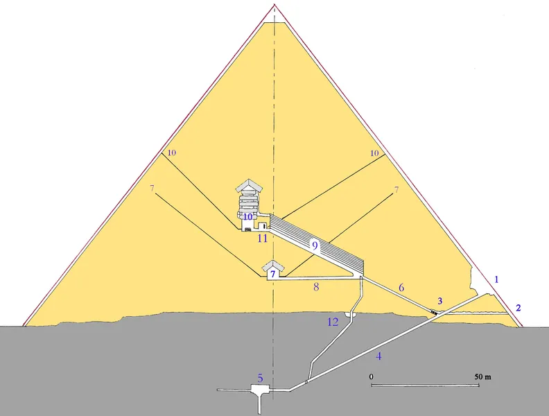 Pirámides de Egipto: La Gran Mentira ~ ARTUR ESTUDIO INVESTIGA