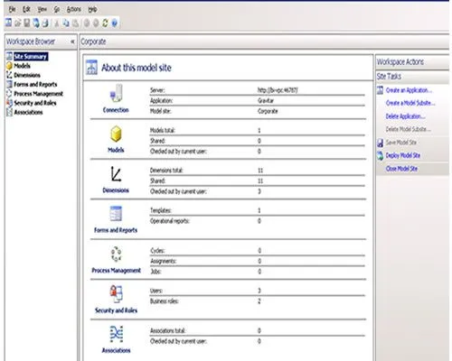 Planeación y presupuestos con PerformancePoint Server 2007 (Modulo ...