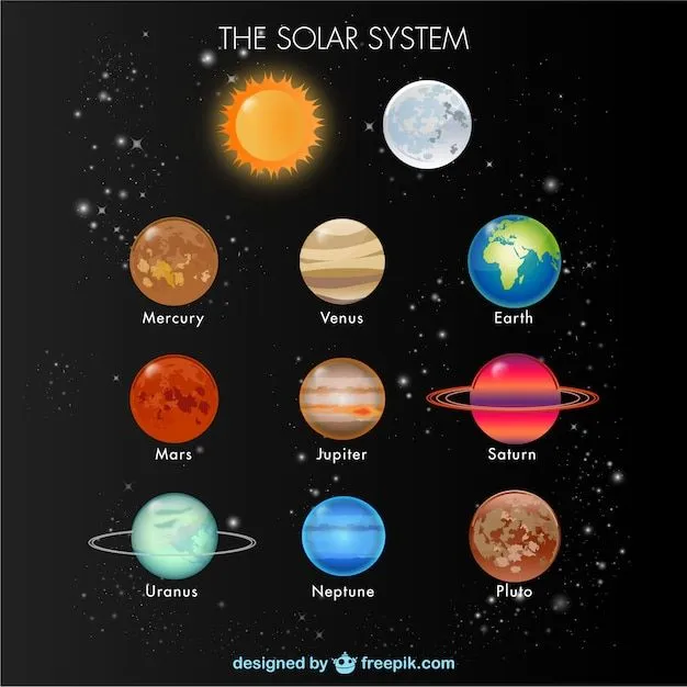 Planetas del sistema solar | Descargar Vectores gratis