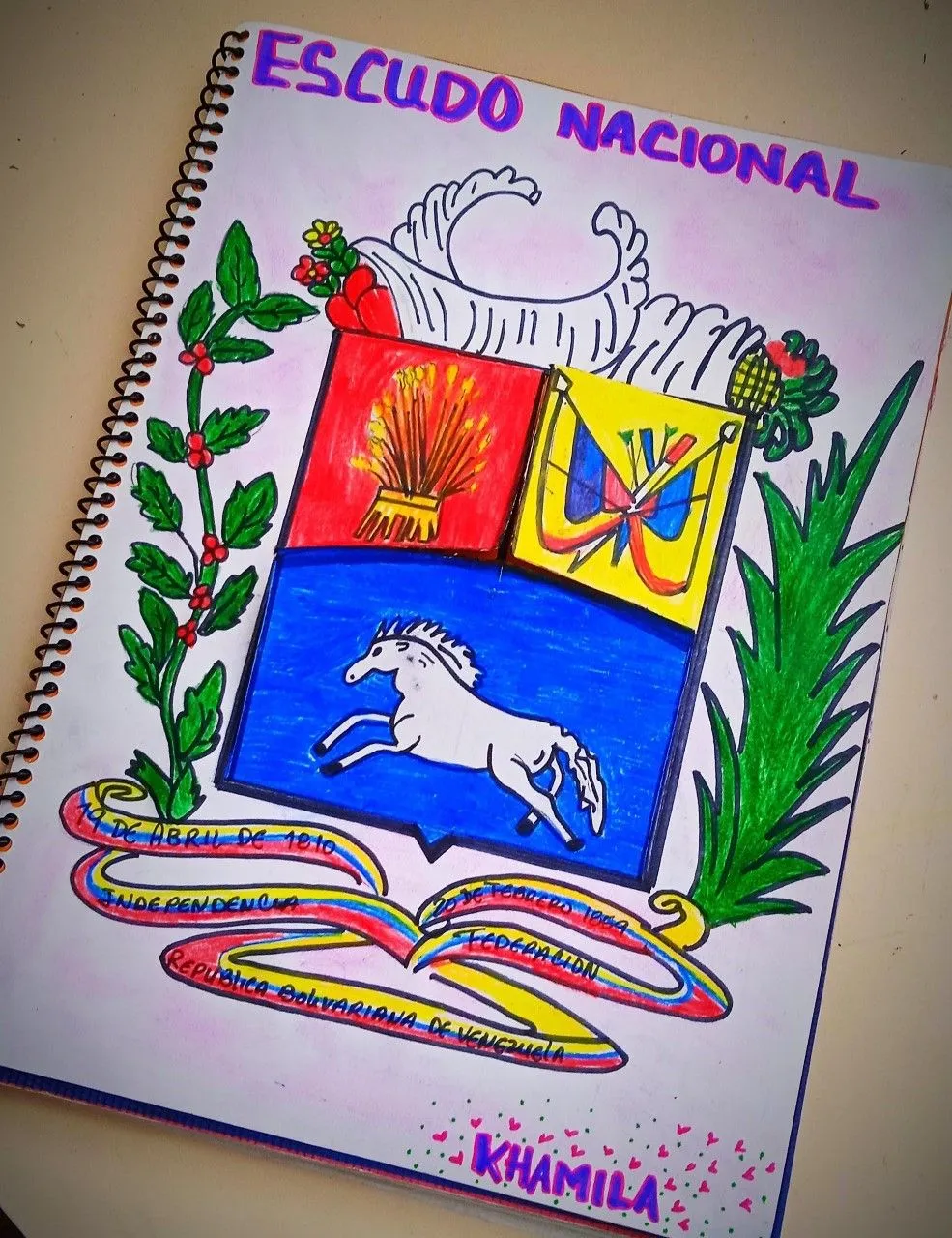 Planificación diaria: El Escudo Nacional (símbolo patrio) by  Rutadegenios.com