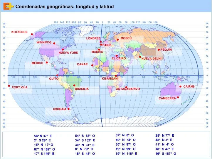 Planisferio coordenadas geograficas para imprimir - Imagui