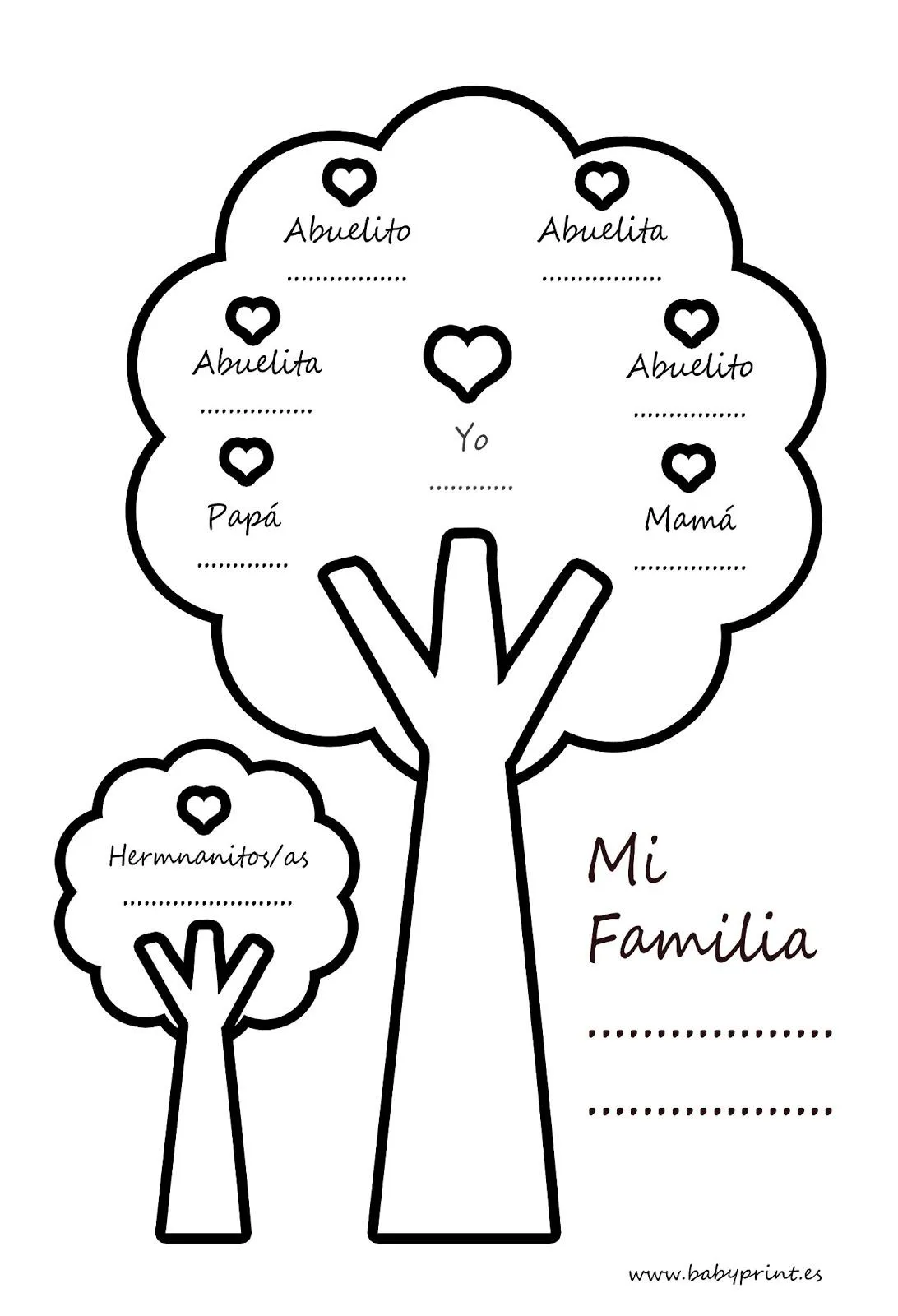 Plantilla gratuita de árbol genealógico infantil - Paperblog Plantilla gratuita de árbol genealógico infantil - Paperblog