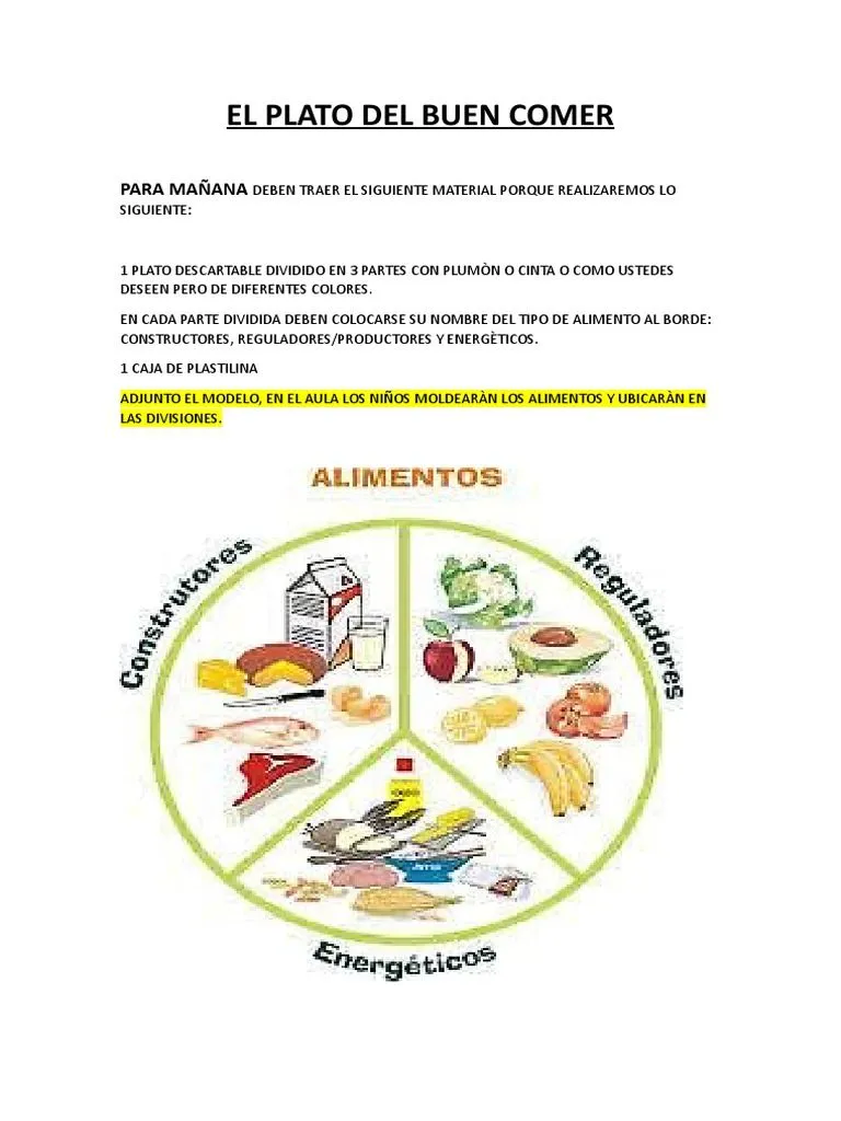 El Plato Del Buen Comer | PDF