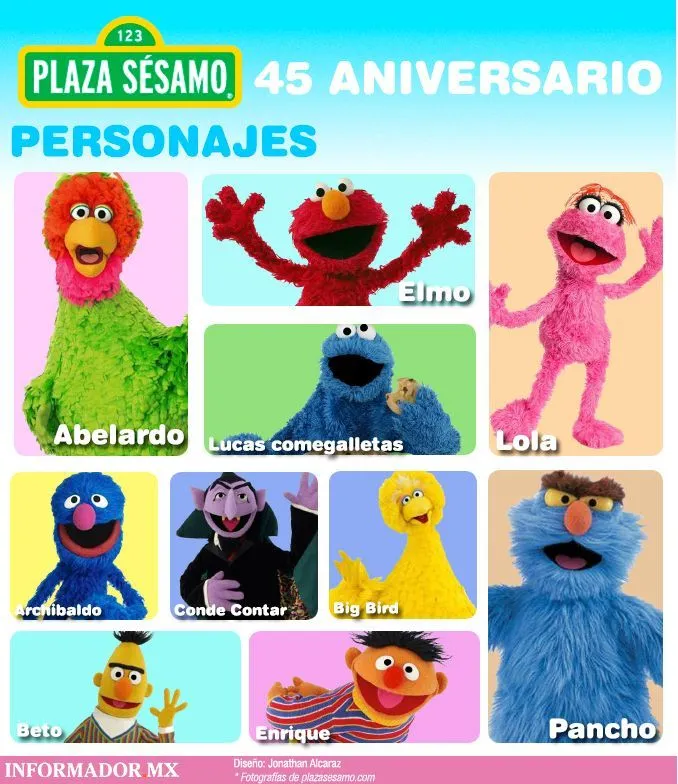 Plaza Sésamo cumple 45 años! Te invitamos a conocer algunas curiosidades de  tus personajes prefe… | Sesame street birthday party, Sesame street  muppets, Elmo party