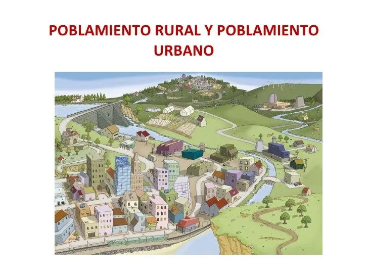 Poblamiento rural y poblamiento urbano
