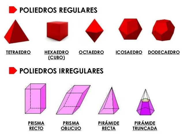 poliedros-10-638.jpg?cb=1403098885