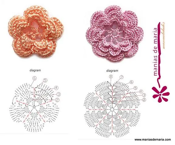 Un Poquito de Todo: patrones flores crochet Un Poquito de Todo: patrones flores crochet
