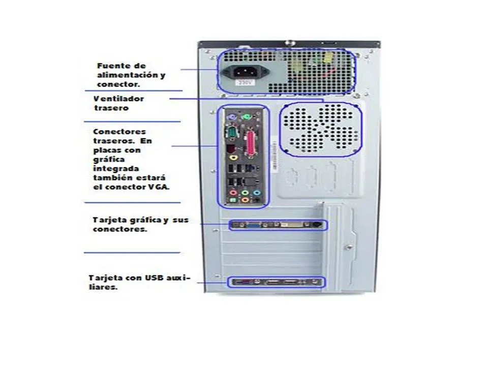 Portafolio de evidencias operando equipo de computo: tipos de ... Portafolio de evidencias operando equipo de computo: tipos de ...