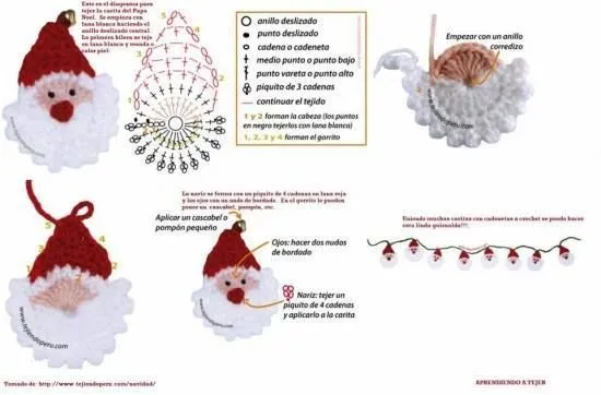pour faire le père Noël | natale | Pinterest | Papa Noel and Noel