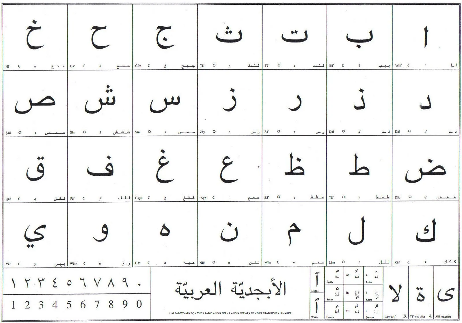 Prácticas de caligrafía árabe | Asir Laymun عصير ليمون