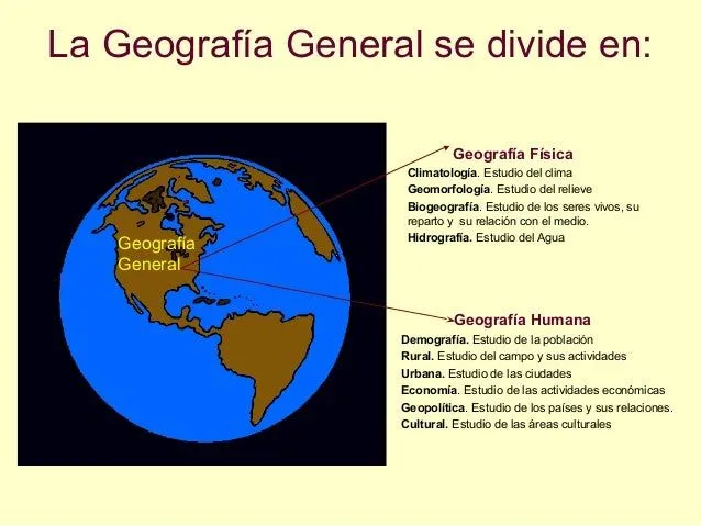 practicas-geografia-fsica- ...