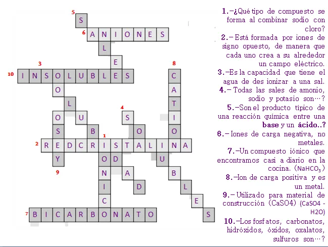 Prácticas de Química II: CRUCIGRAMA: Reglas de Solubilidad en ... Prácticas de Química II: CRUCIGRAMA: Reglas de Solubilidad en ...