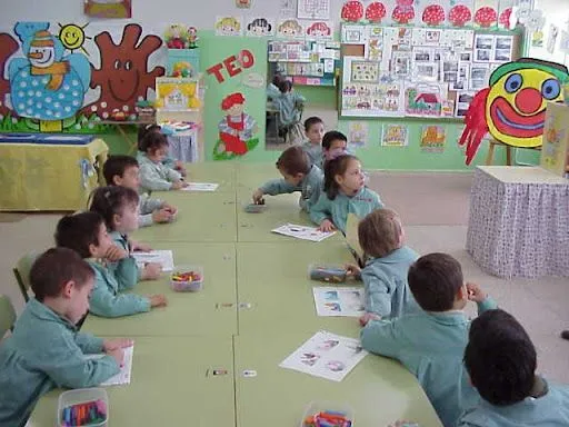 Decoración de aula de preescolar - Imagui