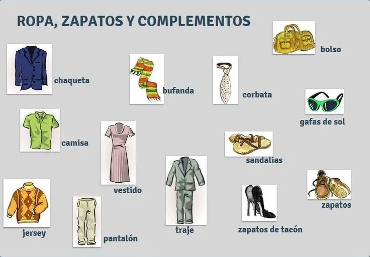 Las prendas de vestir | Clase de español | Pinterest | Zapatos