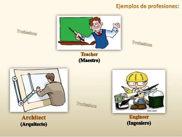 Presentacion sobre profesiones y ocupaciones en ingles (Reymar Brizue…