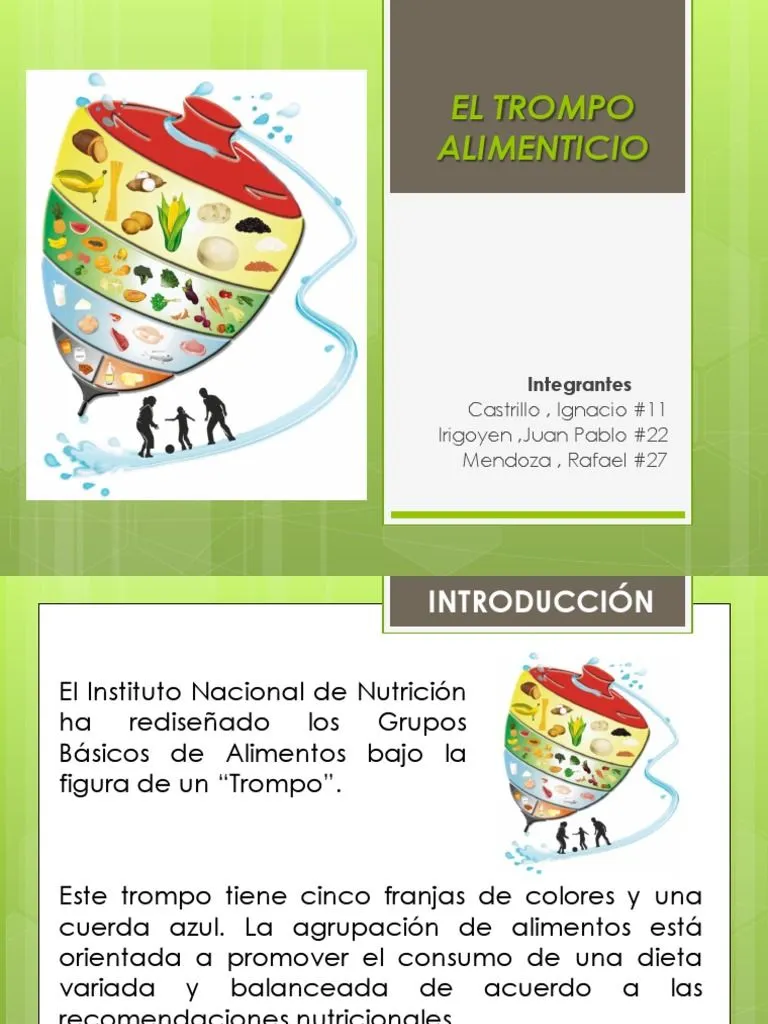 PresentacionEL TROMPO ALIMENTICIO | PDF | Alimentos | Nutrición